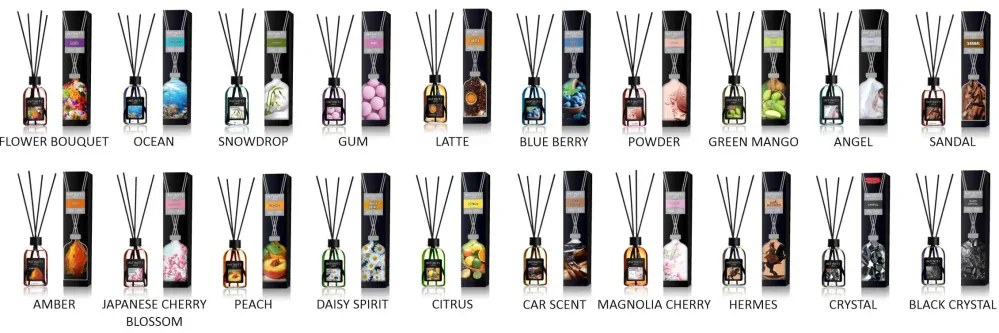 INTERIÉROVÉ VŮNĚ 110 ml